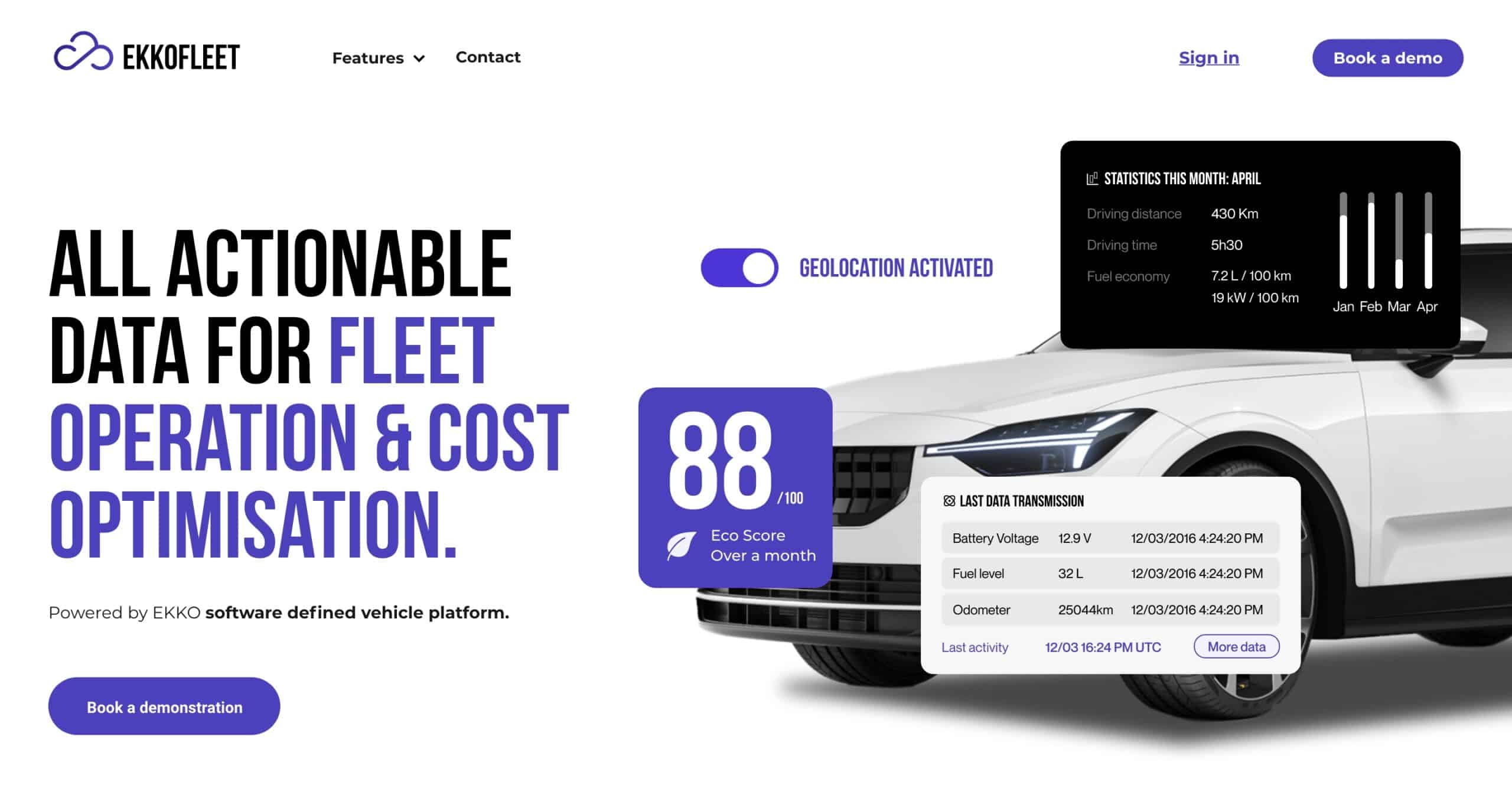 EKKO Softwaredefined vehicle management platform